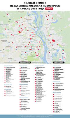 Полный список незаконных киевских новостроек в январе 2018 года