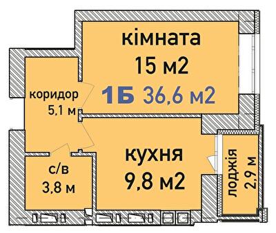 1-кімнатна 36.6 м² в ЖК Синергія Сіті (Kvartal Group) від 26 500 грн/м², м. Ірпінь