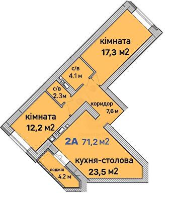 2-кімнатна 71.2 м² в ЖК Синергія Сіті (Kvartal Group) від 21 000 грн/м², м. Ірпінь