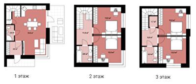 Таунхаус 129 м² в Таунхауси Lagom House від 23 178 грн/м², с. Нові Петрівці