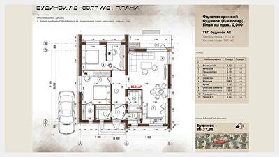 Коттедж 89.77 м² в КГ Свой Дом от 42 562 грн/м², с. Крюковщина